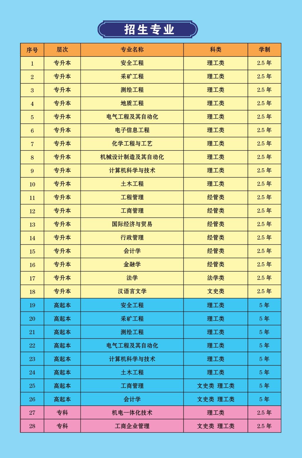 必赢3003no1线路检测中心