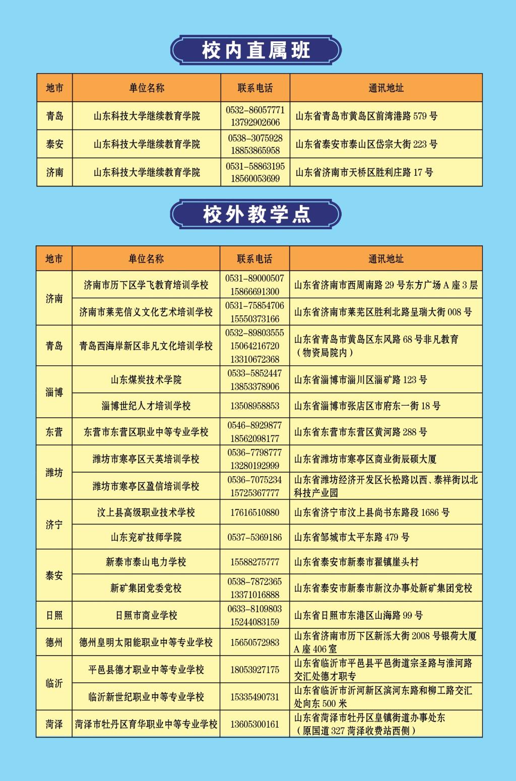 必赢3003no1线路检测中心