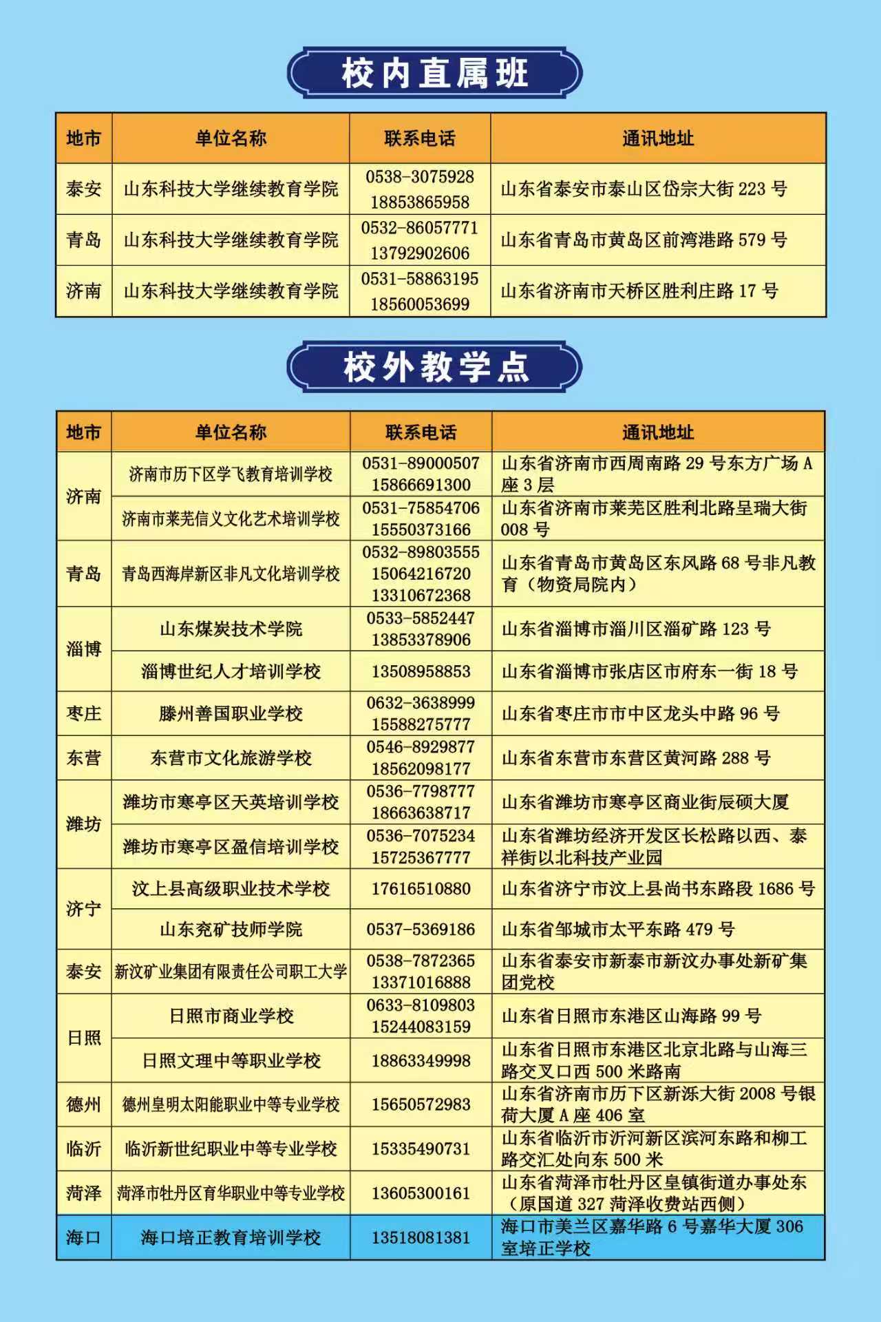 必赢3003no1线路检测中心