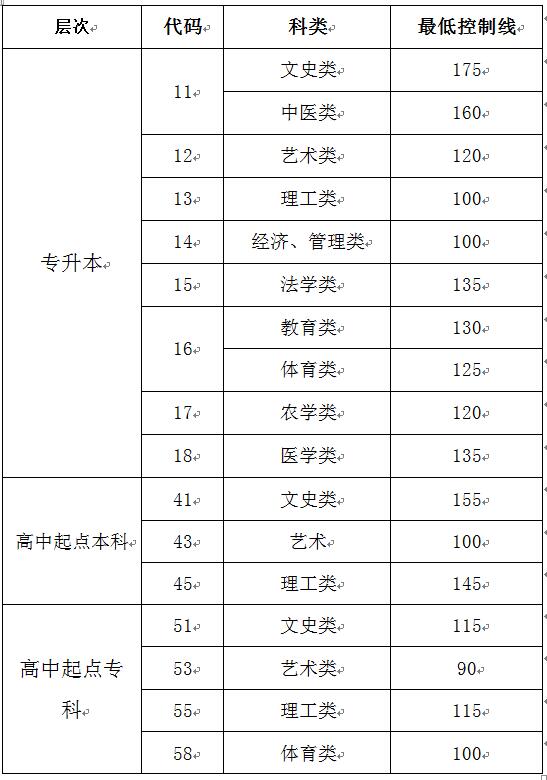 必赢3003no1线路检测中心