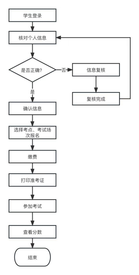 必赢3003no1线路检测中心