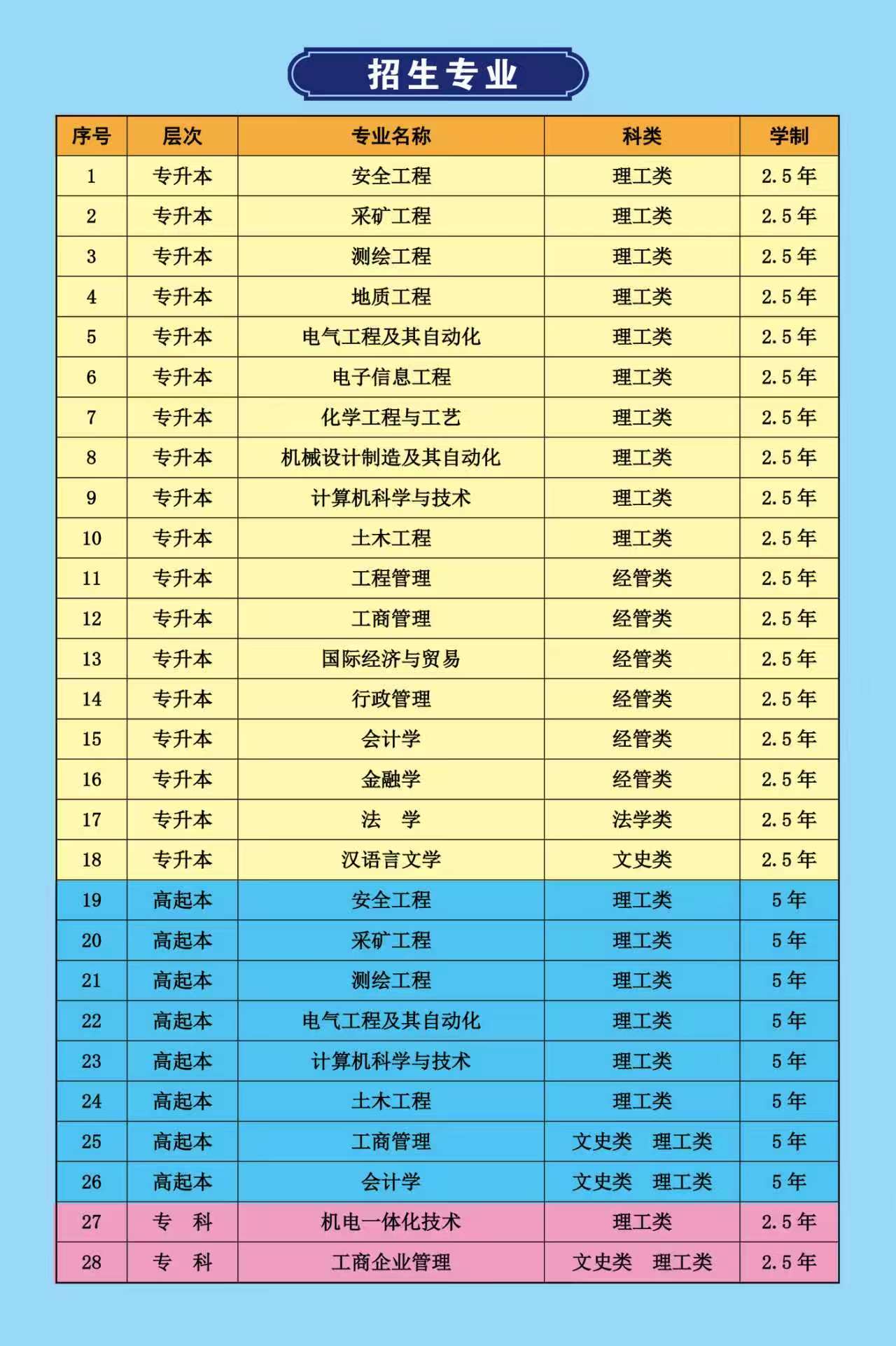 必赢3003no1线路检测中心